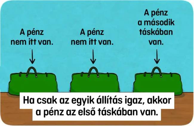 detektív tesztek 013