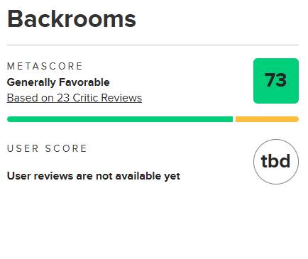 A „Backrooms – Hátsó szobák” horror 85%-os Rotten Tomatoes eredménnyel debütál