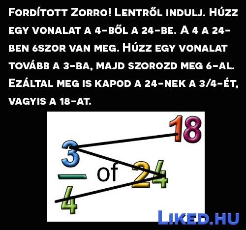 Hogyan adjuk meg egy egész szám tört részét.