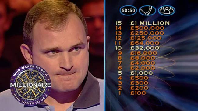 Hogyan csalt egy brit játékos a „Legyen Ön is milliomos!” című műsorban?
