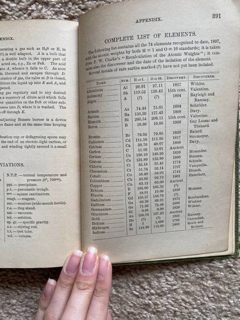 Ebben az 1897-es kémiai könyvben az elemek még felsorolva szerepelnek, mivel ekkoriban még nem terjedtek el a periódusos rendszerek.
