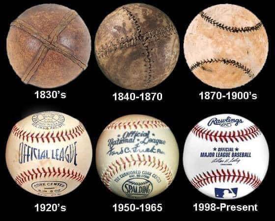 A baseball-labdák evolúciója.