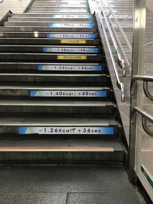 Motivációs lépcső egy dél-koreai piacon, ami megmutatja, hogy hány kalóriát égetünk el lépcsőzés közben, és hogy ez mennyivel hosszabbítja meg a várható élettartamunkat.
