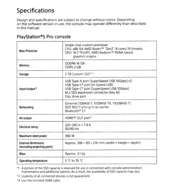 Összehasonlították a PS5 Pro-t a PS5-tel és a PS5 Slimmel