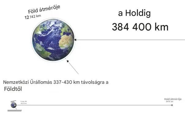 Egy tény a közönséges papírról, ami láttán meglepetten felemelkedik a szemöldököd