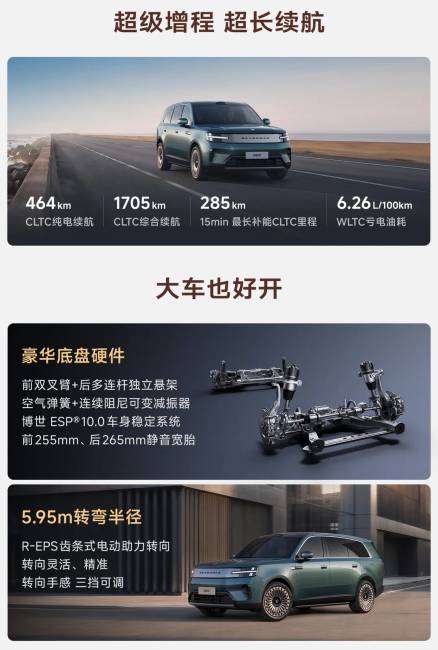 A Xiaomi bemutatta a SkyNomad N70 Max és N90 Max EREV SUV-kat