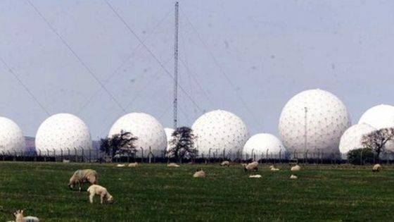 Royal Air Force Menwith Hill, Anglia