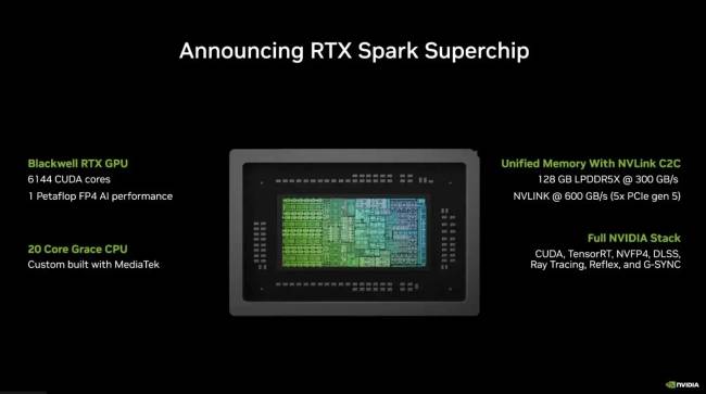 Az NVIDIA bemutatta az RTX Sparkot, a történelem leghatékonyabb PC-chipjét