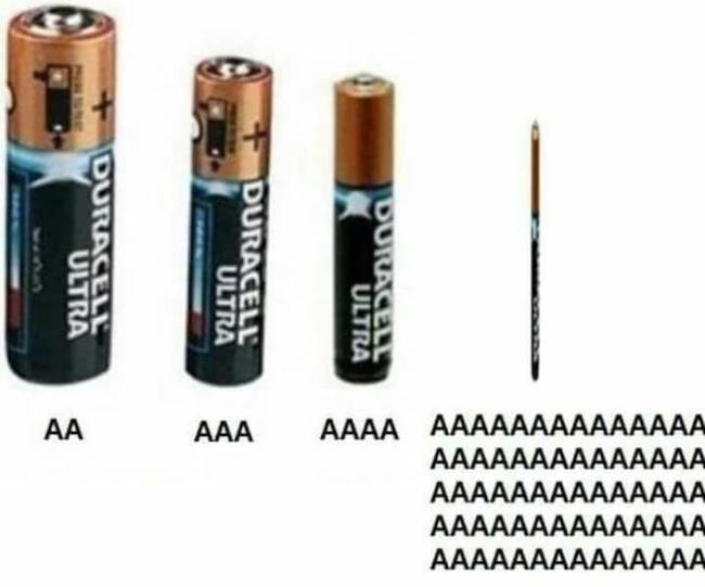 Hogyan kapták nevüket az elemek: