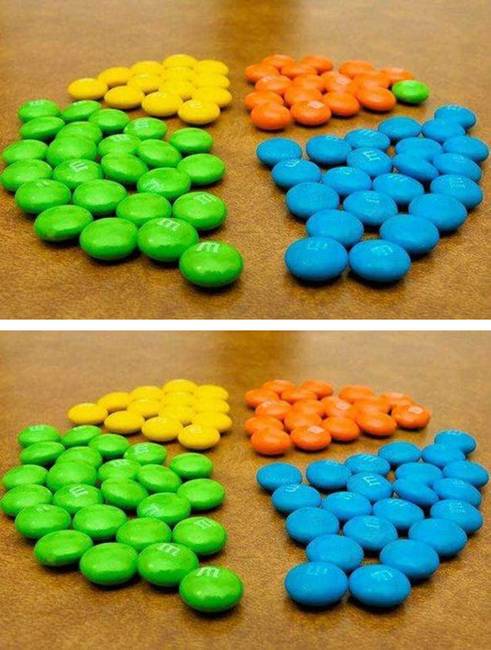 Szétválogatott M&M’s