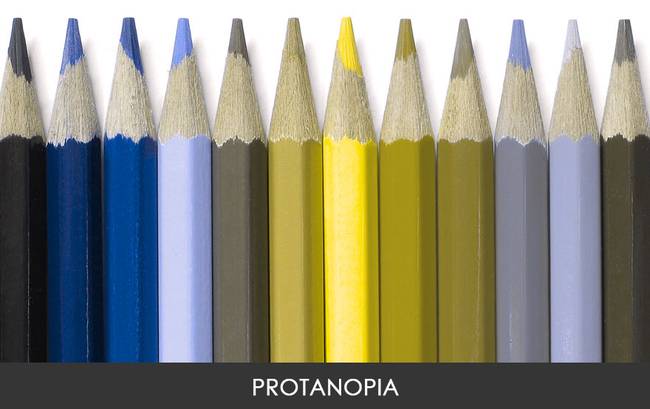 Protanópia