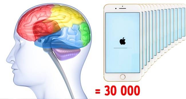 AZ EMBERI EMLÉKEZET „MÉRETE" KÖRÜLBELÜL 30 EZER IPHONE TELEFON TÁROLÁSI KAPACITÁSÁVAL MEGEGYEZŐ.