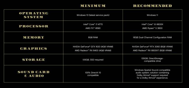 Megérkezett a GTA V PC-re a next-gen update