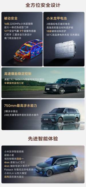 A Xiaomi bemutatta a SkyNomad N70 Max és N90 Max EREV SUV-kat