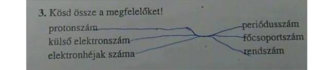 Amikor a magyar ember mindent egy lapra tesz fel...✋😂
