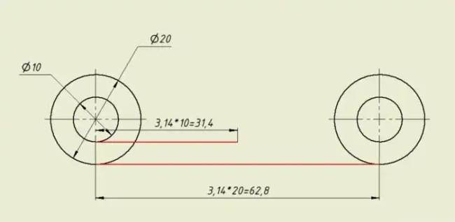 Arisztotelész kerekének paradoxona: Amikor a fizika és a matematika nem egyezik