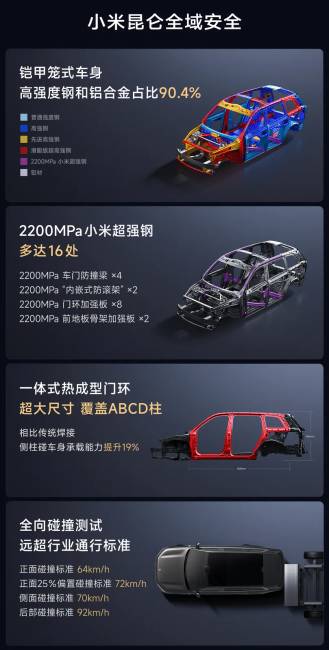 A Xiaomi bemutatta a SkyNomad N70 Max és N90 Max EREV SUV-kat