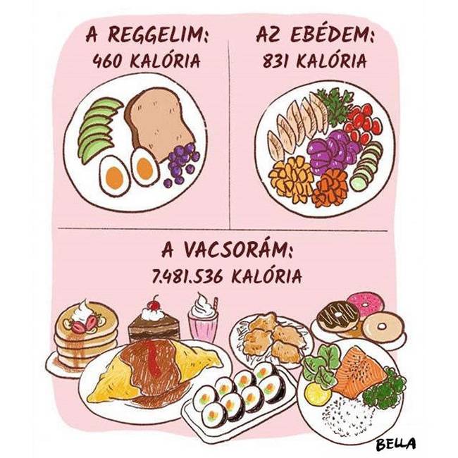 Minden. Egyes. Nap.