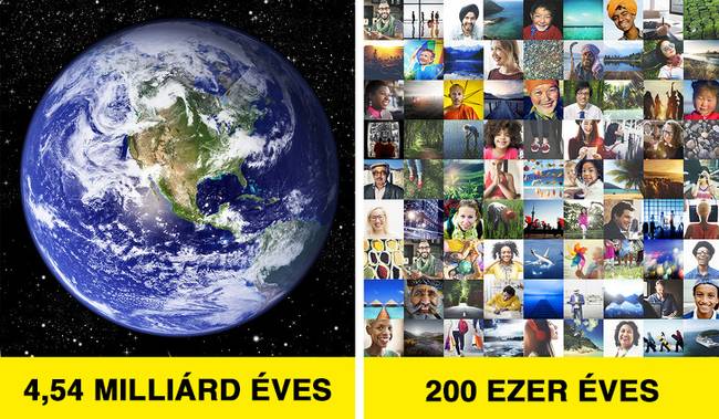 Az emberiség létezése csak a Föld teljes történetének 0,004%-át fedi le.
