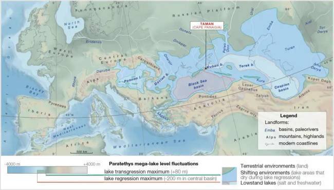 A késő miocén Paratethys ingadozásainak paleográfiai rekonstrukciója. A regressziós fázisokban a mega-tó felszíne drasztikusan lecsökkent. A megmaradt víz a Fekete-tenger medencéjében található központi sós tó (pirossal jelölve) és a perifériás medencék között oszlott meg, amelyek időszakosan megteltek vízzel és édesvízűbbé váltak (világoskék).