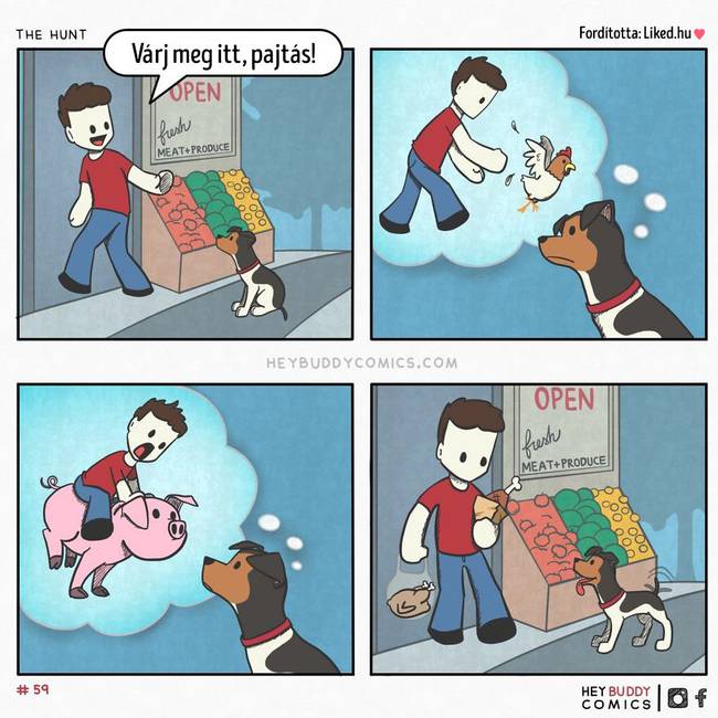 Vajon mit gondol a kutyánk, amíg vásárolunk?