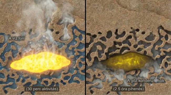 Kétmilliárd évvel ezelőtt atomreaktort helyeztek üzembe a Földön – hogyan működött