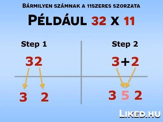 Hogyan szorozzunk bármilyen számot 11-el.