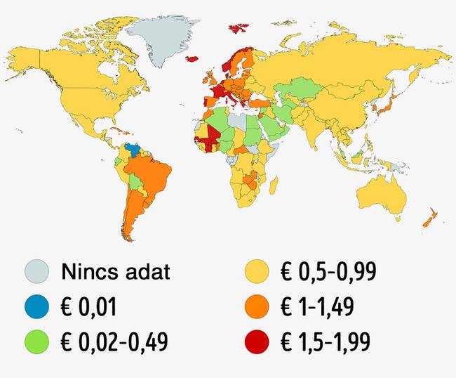 Mennyibe kerül egy liter benzin a világ különböző országaiban.