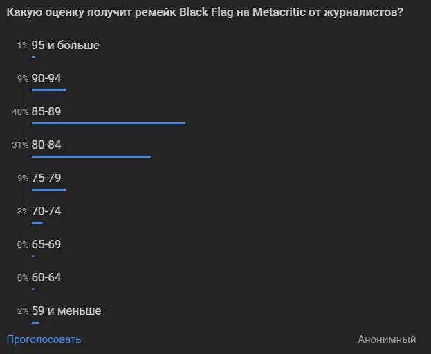 Kiváló remake, de nem minden újítás talált be: Assassin’s Creed Black Flag Resynced