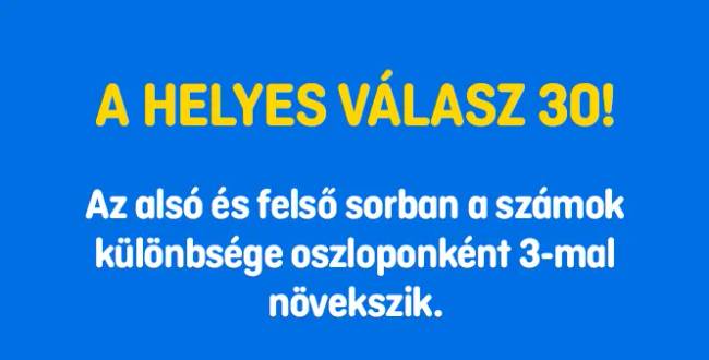 milyen szám1