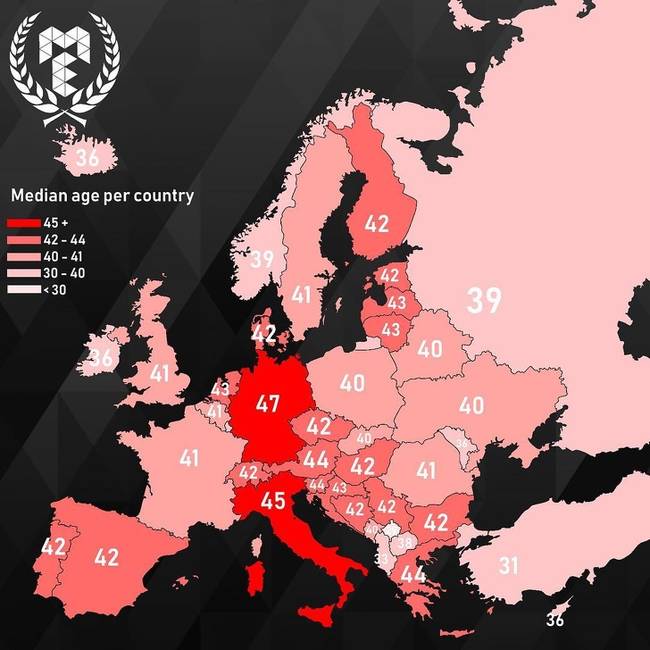 Az európai országok lakosainak átlagéletkora.