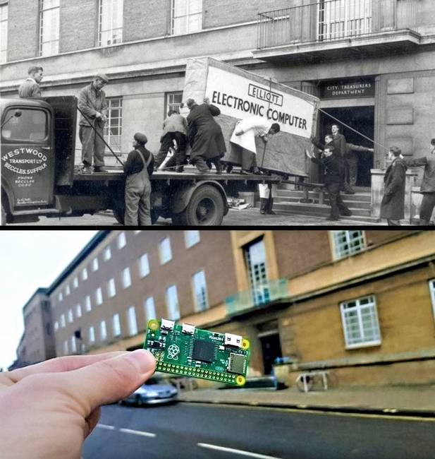 58 évnyi fejlődés.