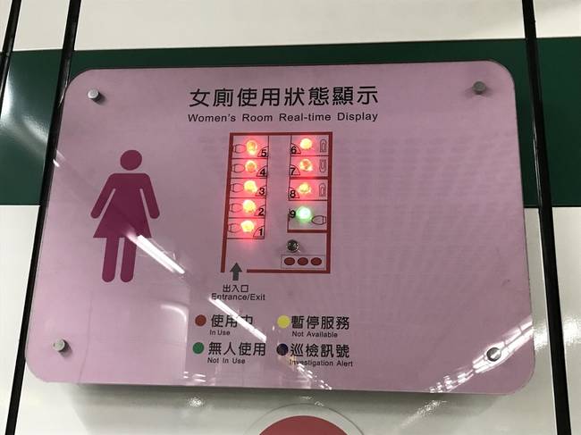 Egy kínai metróállomás, ahol digitálisan tábla jelzi, hogy mely WC-k foglaltak és melyik szabad.