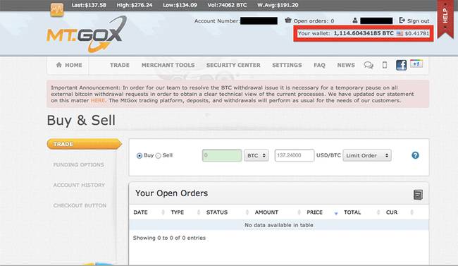 Mt Gox Bitcoin átváltás