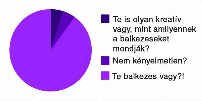 Mit kérdeznek az emberek, amikor látják, hogy bal kézzel írok: