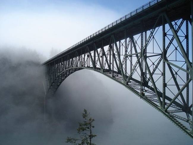 A "megtévesztés hídja", Washington