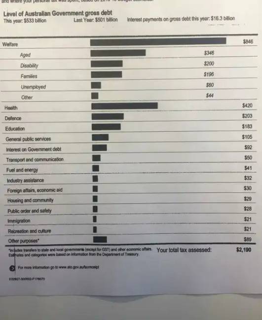 25 hihetetlen fotótény a világ minden tájáról, amit nehéz elhinni