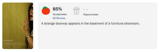 A „Backrooms – Hátsó szobák” horror 85%-os Rotten Tomatoes eredménnyel debütál