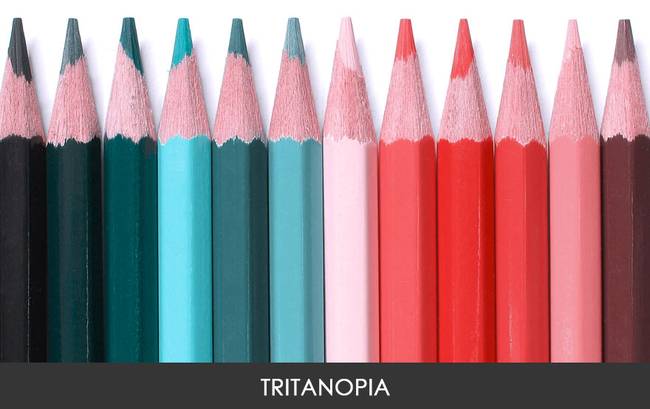 Tritanópia
