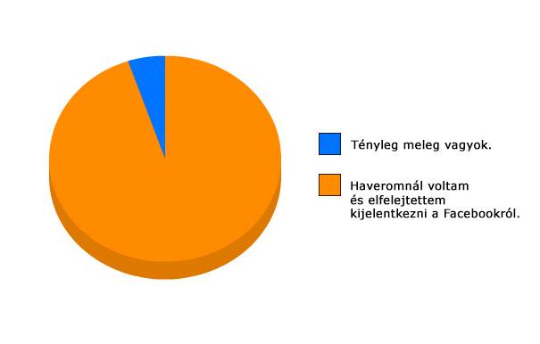 Az ok, amiért meleg vagyok…
