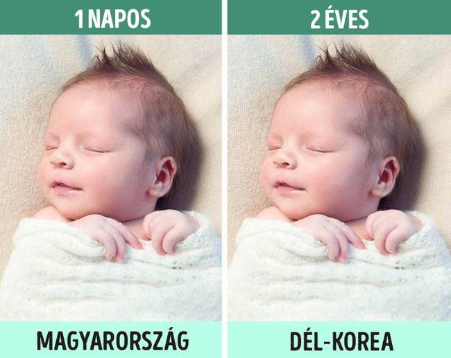 Dél-Koreában kelet-ázsiai életkor rendszert használnak.