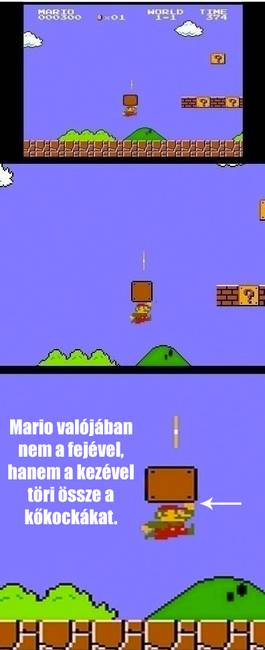 Végezetül egy kis érdekesség: