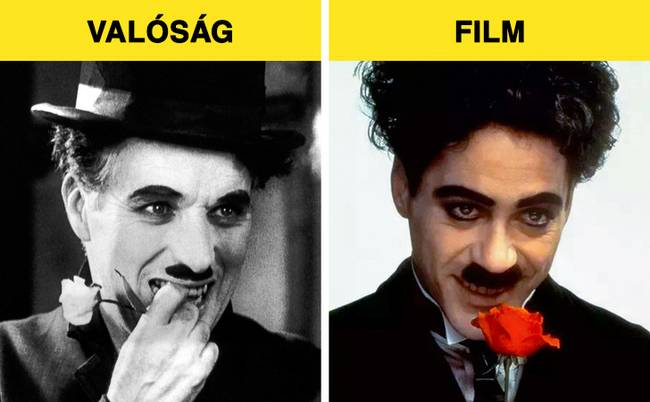 Robert Downey Jr., mint Charlie Chaplin - Chaplin (1992)