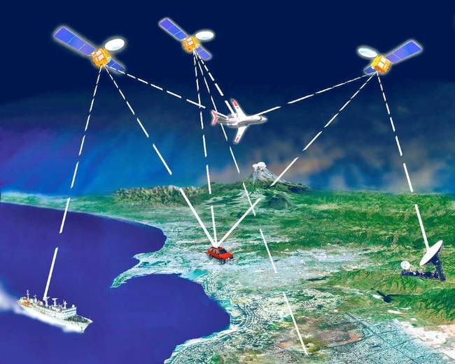 A GPS mindenki számára ingyenes, mégis napi 2 millió dollárba kerül a fenntartása.