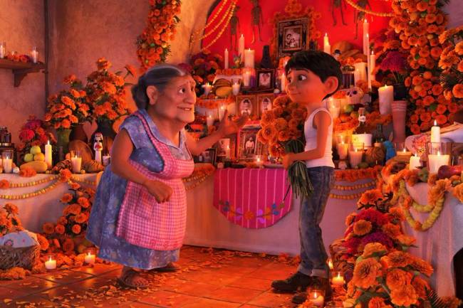 coco