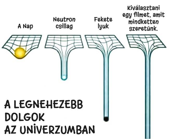 Ezt minden párkapcsolatban élő tudja.