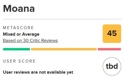 Kritikus fogadtatás: 36%-on áll a Moana élőszereplős remake-je