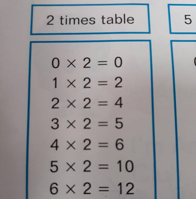 „Egy általános iskolai matekkönyvben találtam...”