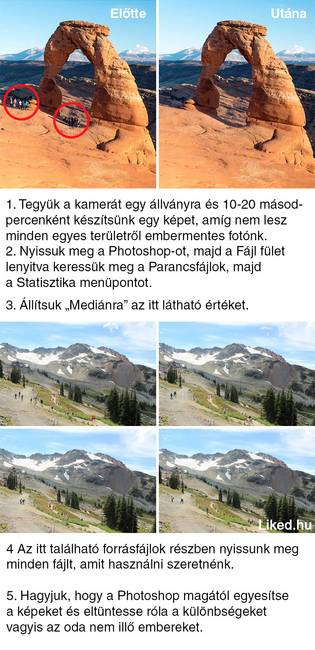 Emberek eltüntetése a fényképekről Photoshoppal.