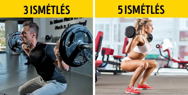 A nőknek több ismétlést kell végezniük, és kevesebbet kell pihenniük két gyakorlat között.